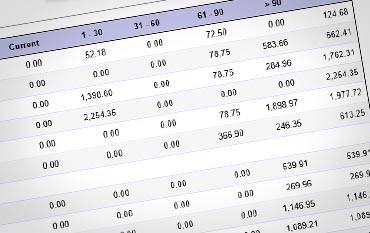 Largest Rochester Invoice Factoring Companies Invoice Financing